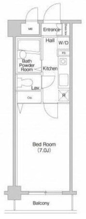 プライムアーバン行徳IIIの物件間取画像